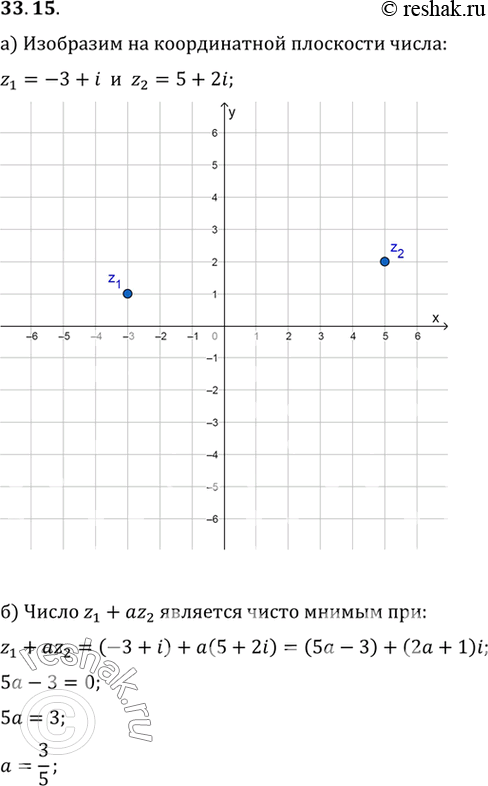 Изображение a) Изобразите на координатной плоскости числа z1 = -3 + i и z2 = 5 + 2i.б) Найдите действительный коэффициент а, при котором z1 + az2 — чисто мнимое число.в) По...