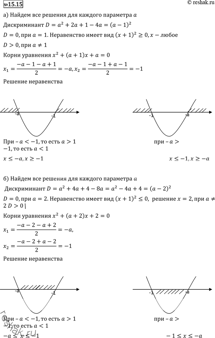Изображение 15.15 а) х2 + (а + 1)х + а >= 0;	б) х2 + (а + 2)х + 2а  0;	г) х2 + (а - 4)х - 4а <...