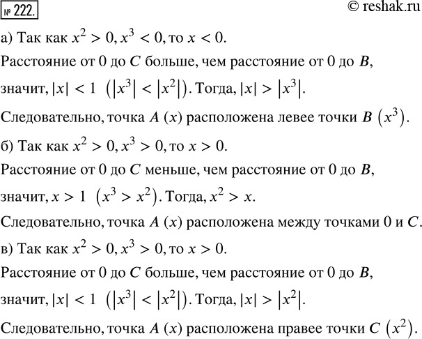 Изображение 222. Укажите на координатной прямой (рис. 43), где примерно расположена точка...