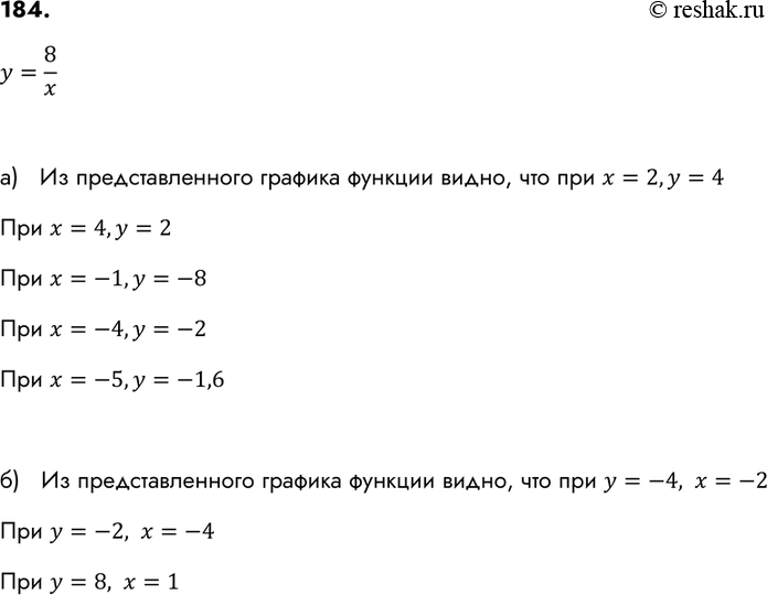 Изображение 184. На рисунке 6 построен график функции, заданной формулой у = 8/x. Найдите по графику:а) значение у, соответствующее значению х, равному 2; 4; -1; -4; -5;б)...
