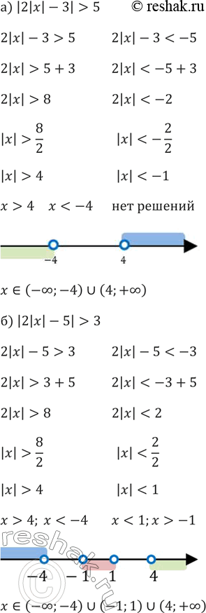 Изображение 67.а) |(2|x|-3)|>5б) |(2|x|-5)|>3в)...
