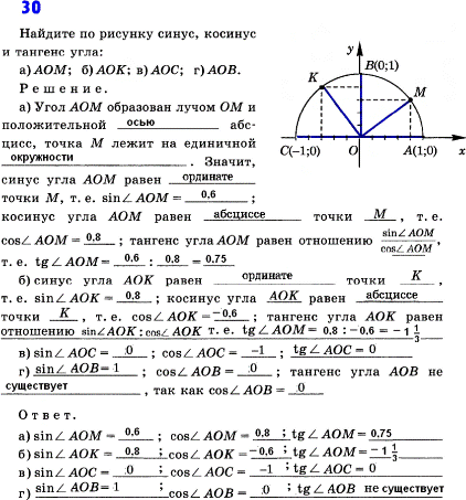 Изображение Упр.30 ГДЗ рабочая тетрадь Атанасян 9 класс