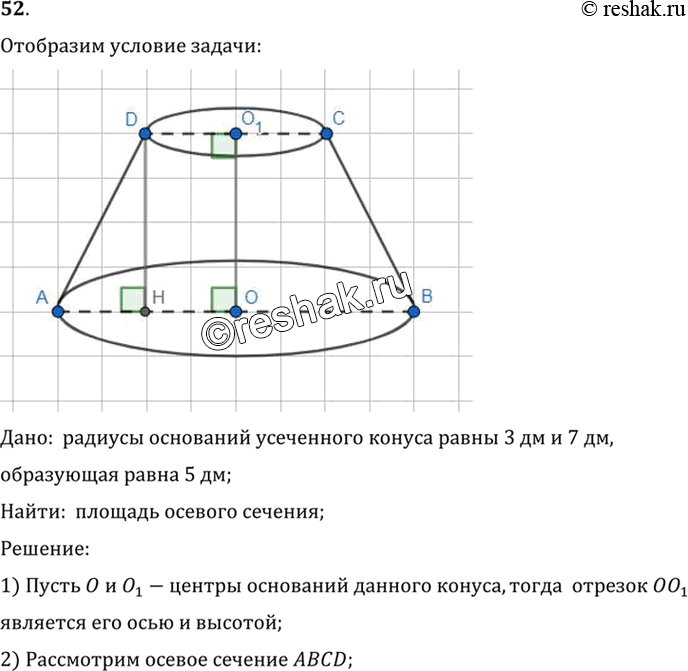 Изображение 52. Радиусы оснований усечённого конуса 3 дм и 7 дм, образующая 5 дм. Найдите площадь осевого сечения.Дано:  радиусы оснований усеченного конуса равны 3 дм и 7 дм,...