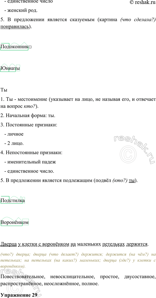 Дополнительное изображение