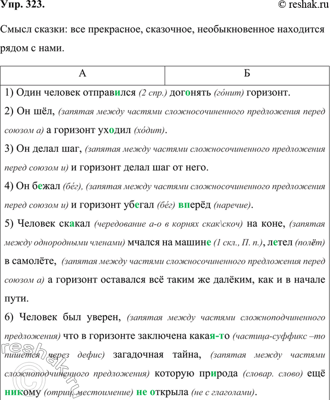 Изображение 323 Прочитайте сказку. Как вы понимаете её смысл?Сказка о горизонте1) Один человек отправился дог..пять горизонт. 2) Он шёл а горизонт ух..дил. 3)	Он делал шаг и...