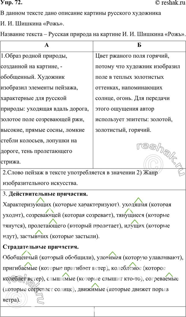 Изображение 72 Прочитайте текст. О чём он? Как его можно озаглавить?	В творчестве художника И. И. Шишкина очевидно стремление создать обобщённый образ родной природы, воспеть её ...